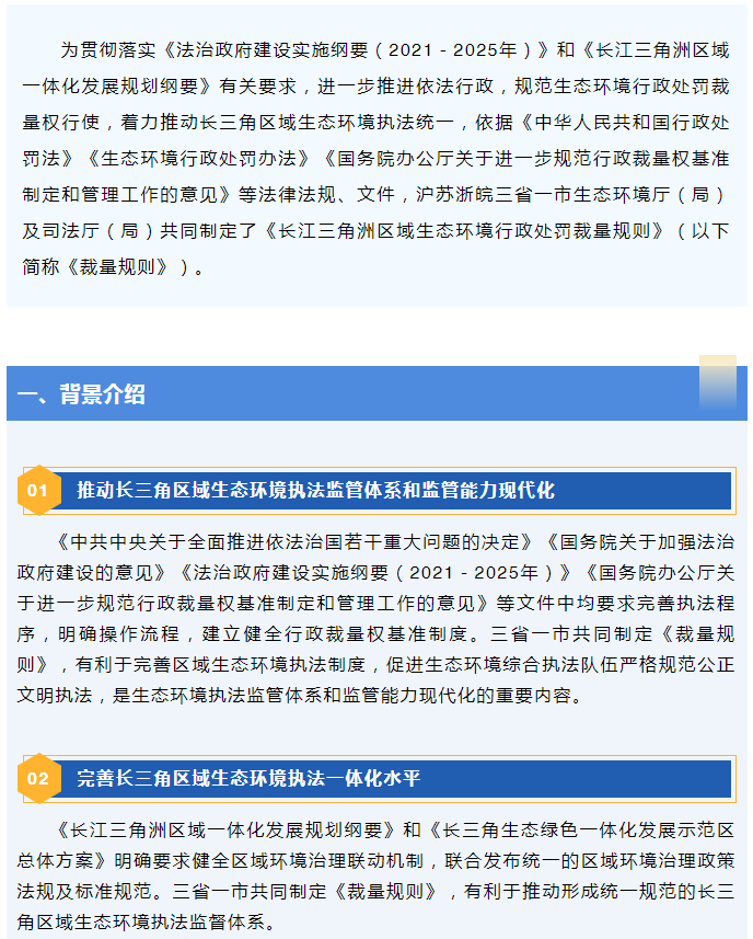 美麗長三角 | 滬蘇浙皖生態環境、司法部門聯合制定生態環境行政處罰裁量規則